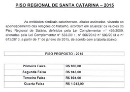 Piso Estadual de Santa Catarina 2015